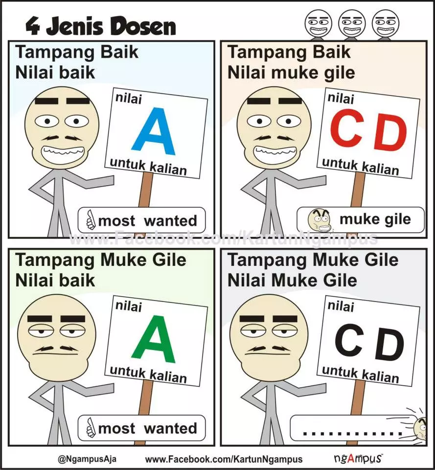 Meme hubungan dosen dan mahasiswa Berbagai sumber