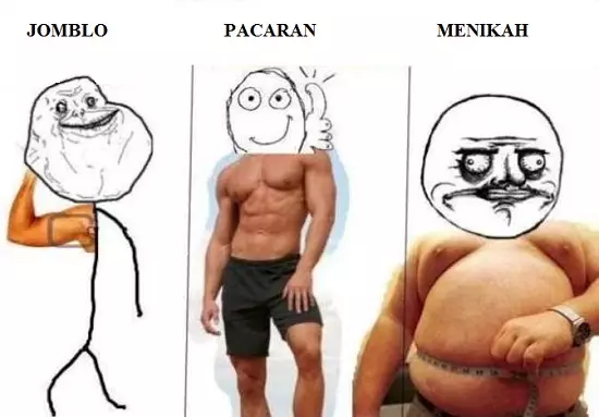 Meme setelah menikah Berbagai sumber