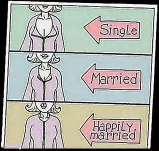 Meme setelah menikah Berbagai sumber