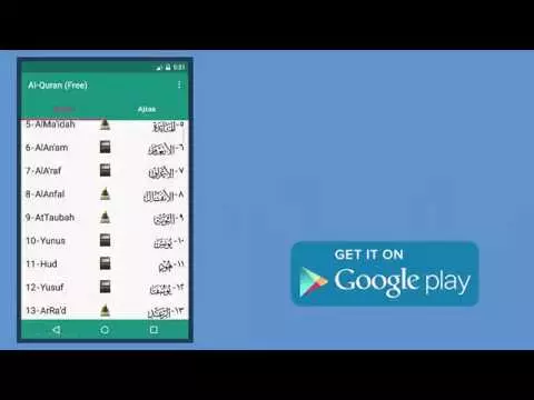 Aplikasi Alquran untuk smartphone © 2020 brilio.net