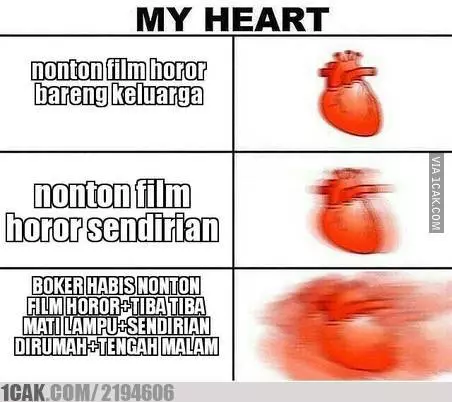 Meme horor ala orang Indonesia berbagai sumber