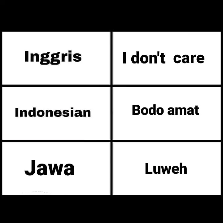 Meme beda bahasa Inggris dan daerah Berbagai sumber