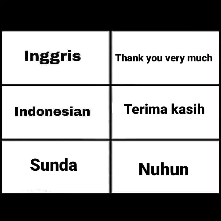 Meme beda bahasa Inggris dan daerah Berbagai sumber