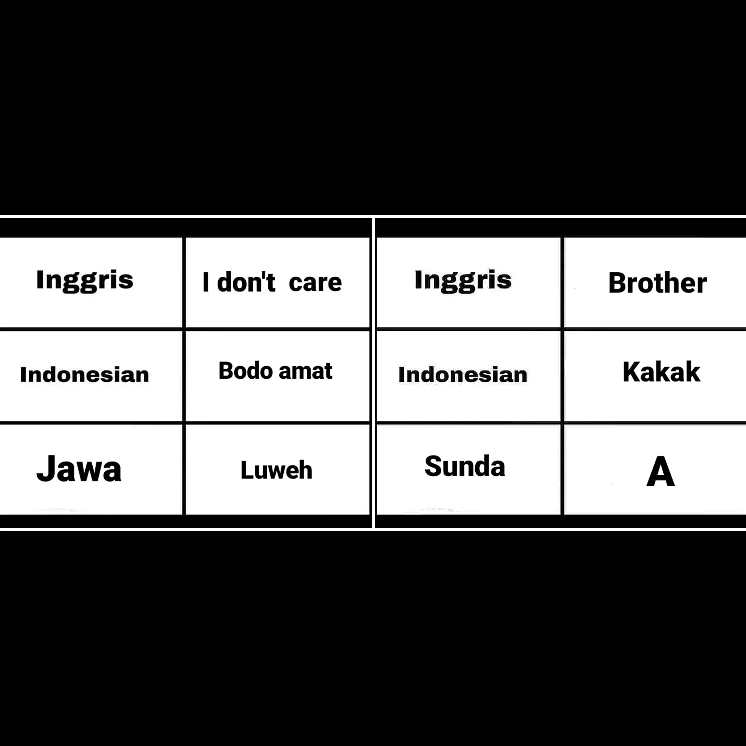 8 Meme beda bahasa Inggris dan daerah, singkat tapi kocak