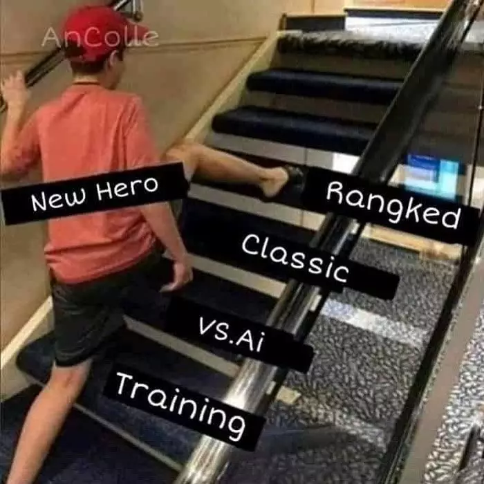 lose rank berbagai sumber