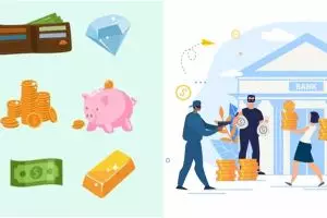 Macam-macam riba lengkap dengan pengertiannya dalam ajaran Islam