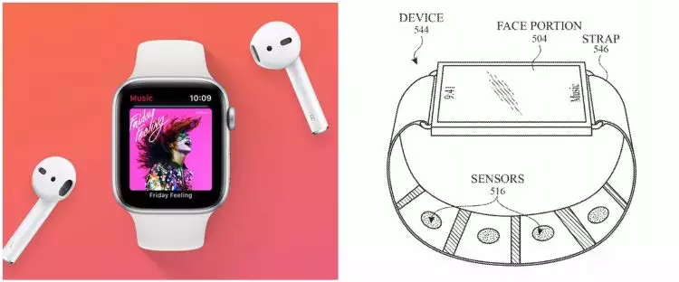Bocoran anyar, Apple Watch bikin sensor pembuluh darah futuristik