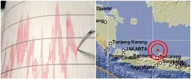 Gempa magnitudo 6,1 mengguncang Jepara, Jawa Tengah