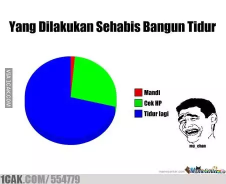 meme ketika bangun tidur berbagai sumber