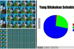10 Meme lucu bangun tidur ini kocak abis, bikin ngantuk hilang