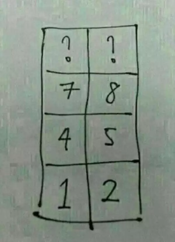 Tebak-tebakan lucu hitungan matematika © 2021 brilio.net Tebak-tebakan lucu hitungan matematika © 2021 brilio.net