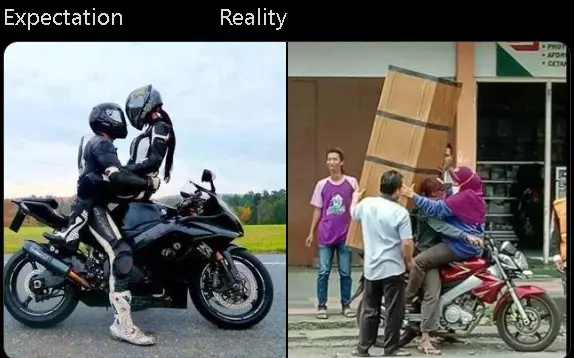 Potret ekspektasi pengendara Berbagai sumber