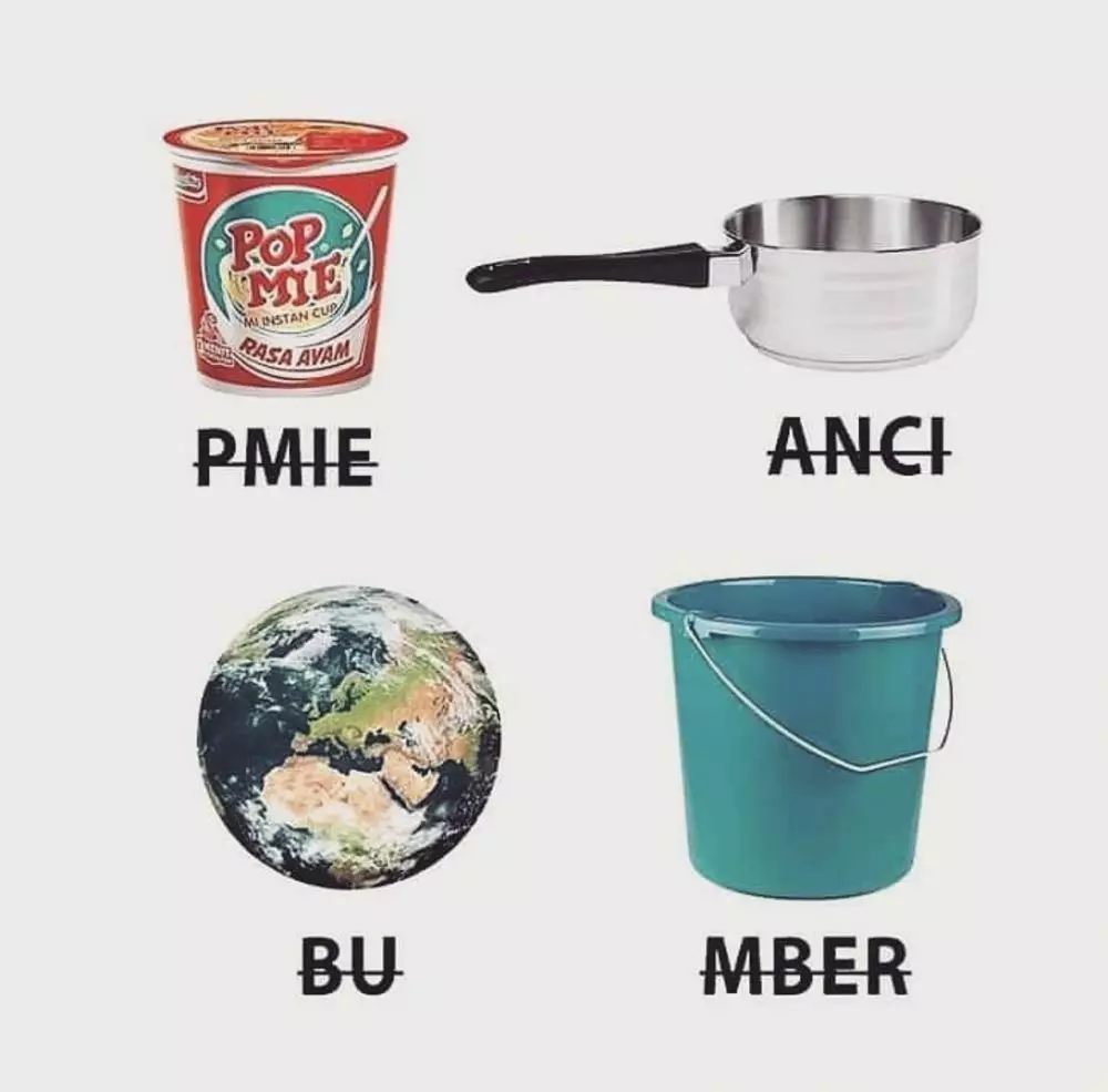 tebak gambar sabar berbagai sumber