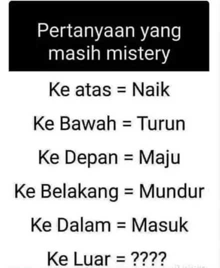 Potret tebak gambar absurd © 2021 brilio.net