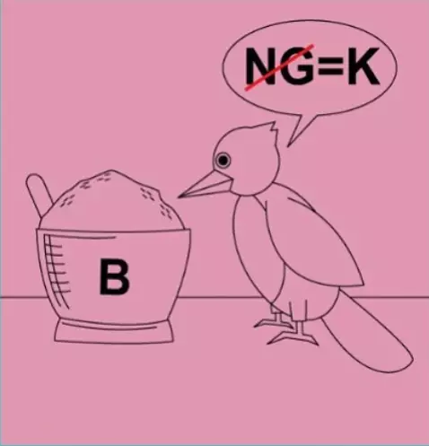 Potret tebak gambar absurd © 2021 brilio.net