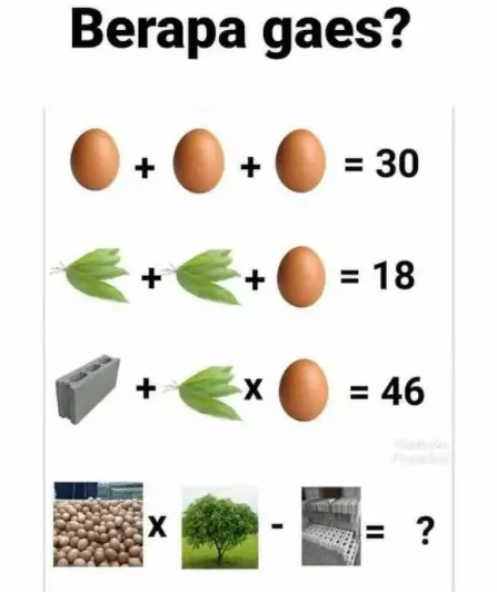 Potret tebak gambar absurd © 2021 brilio.net