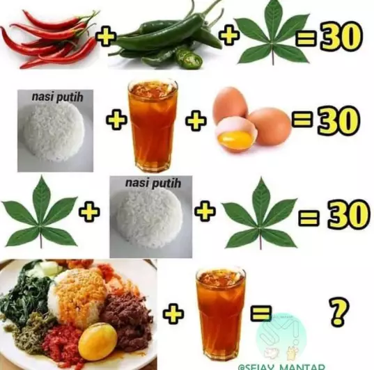 Potret tebak gambar absurd © 2021 brilio.net