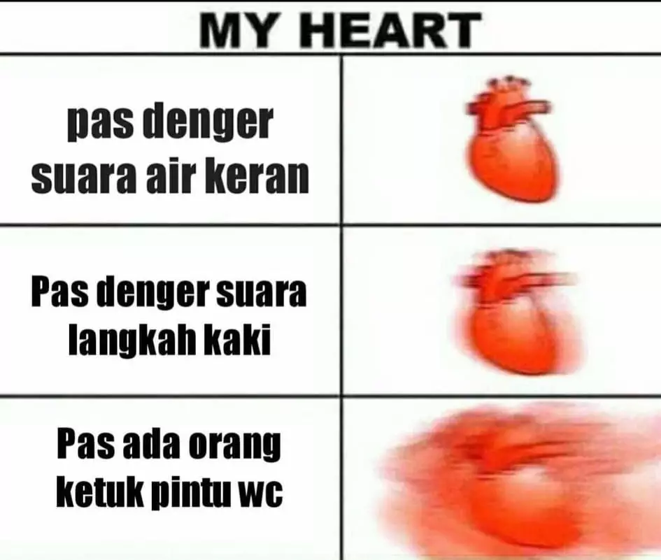 Meme toilet Berbagai Sumber