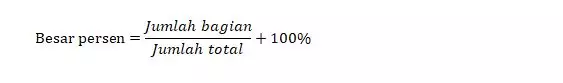 Cara mudah menghitung persen © 2020 brilio.net