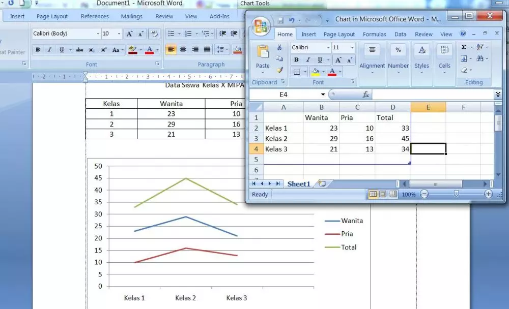 Microsoft Excel dan Microsoft Word ©berbagai sumber