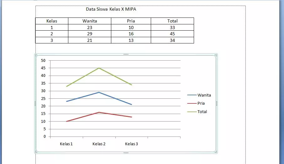 Microsoft Excel dan Microsoft Word ©berbagai sumber