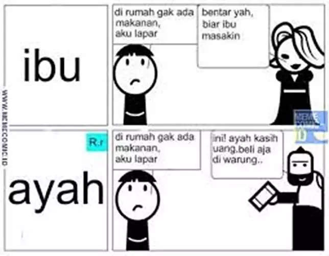 meme beda gaya asuh berbagai sumber