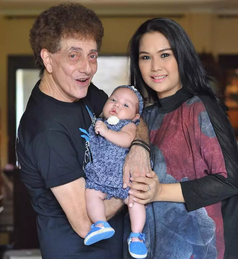 ahmad albar dan anak Instagram