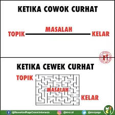 Potret keribetan sehari-hari Berbagai sumber Potret keribetan sehari-hari Berbagai sumber