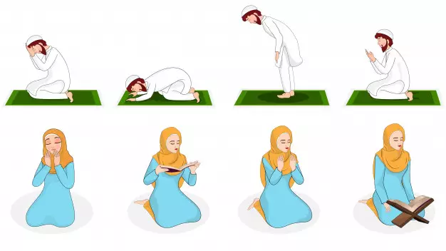 Amalan bulan Muharram © 2020 brilio.net