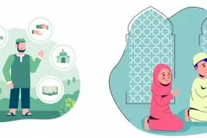 Syarat menjadi imam sholat beserta hukum dan keutamaan berjamaah