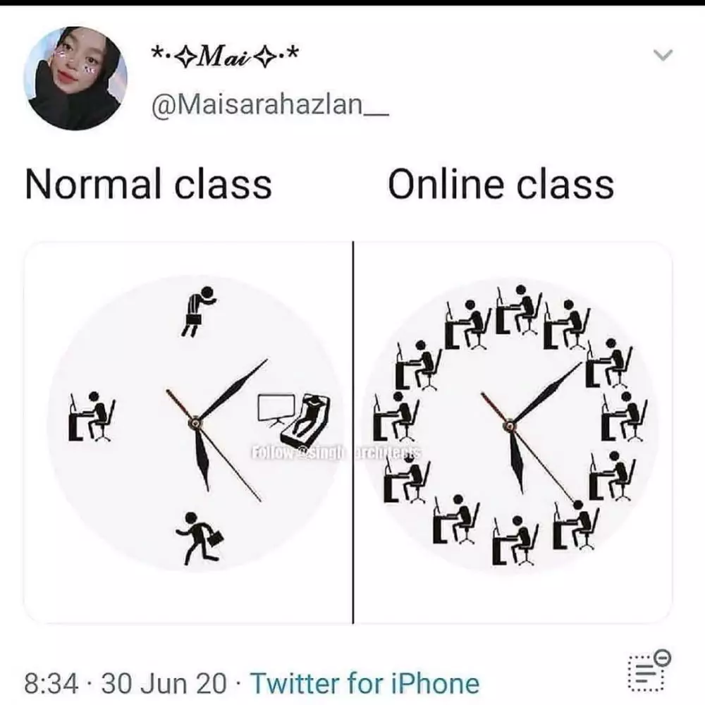 momen lucu gara-gara tugas sekolah © 2020 1cak.com