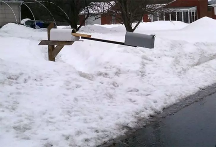 Potret solusi kreatif Berbagai sumber