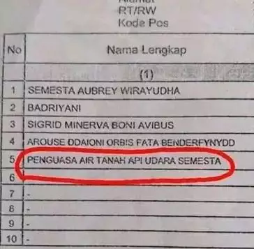 nama absurd di kartu keluarga Berbagai Sumber