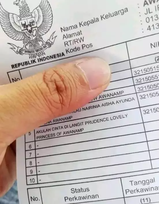 nama absurd di kartu keluarga Berbagai Sumber