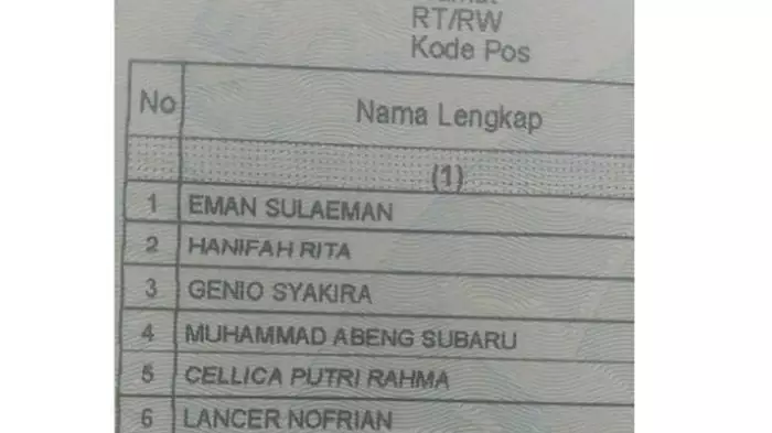 nama absurd di kartu keluarga Berbagai Sumber