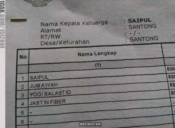 nama absurd di kartu keluarga Berbagai Sumber