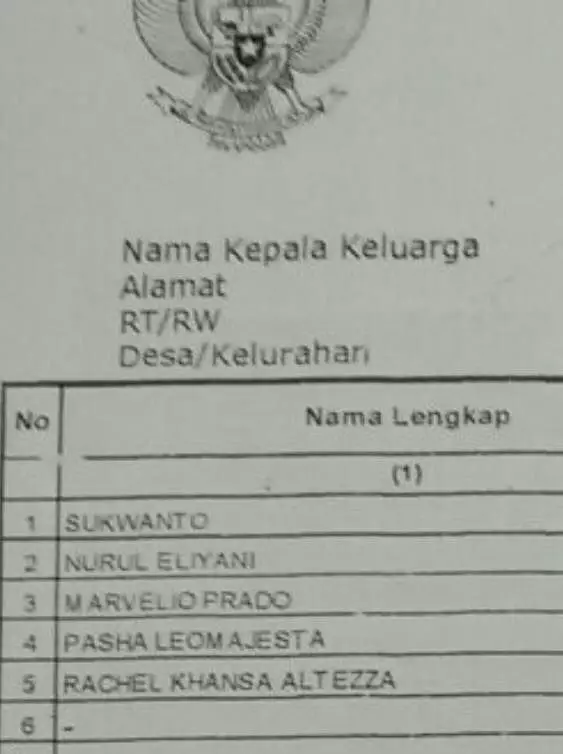 nama absurd di kartu keluarga Berbagai Sumber