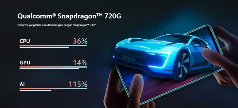 HP dengan fitur fast charging © 2020 brilio.net HP dengan fitur fast charging © 2020 brilio.net