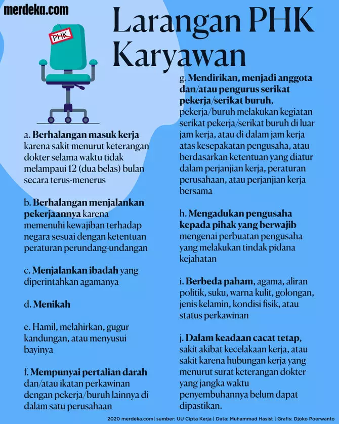 Klarifikasi Merdeka.com terhadap tudingan hoaks UU Cipta Kerja berbagai sumber Klarifikasi Merdeka.com terhadap tudingan hoaks UU Cipta Kerja berbagai sumber