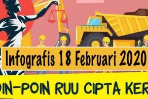 Klarifikasi Merdeka.com terhadap tudingan hoaks UU Cipta Kerja