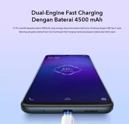 Spesifikasi harga vivo S1 Pro © 2020 brilio.net