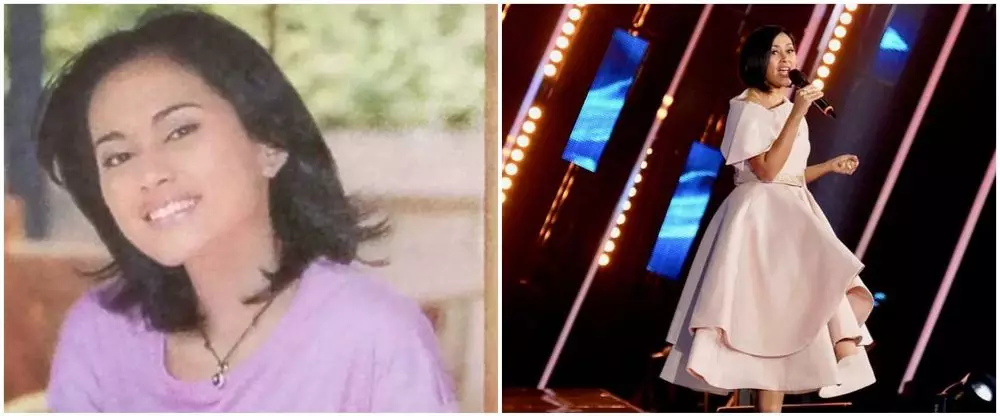 potret dulu vs kini juri imb © 2020 berbagai sumber