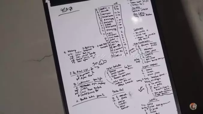 Tempat katering Pinkan Mambo © 2020 brilio.net