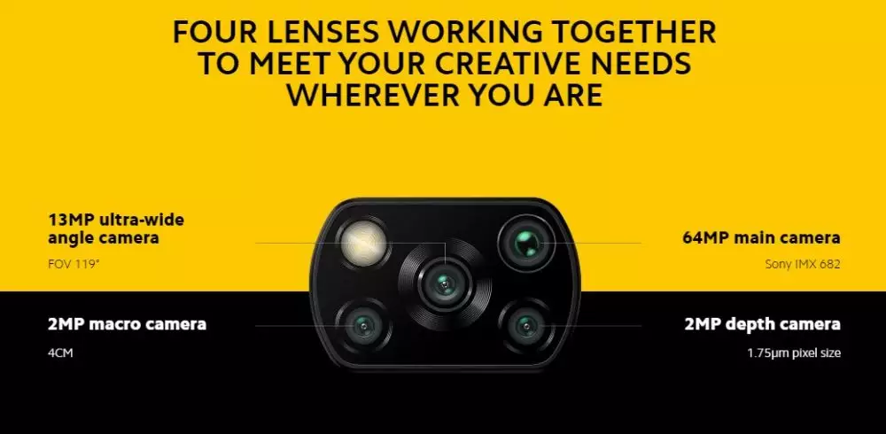 Spesifikasi dan harga HP Poco X3 NFC © 2020 brilio.net Spesifikasi dan harga HP Poco X3 NFC © 2020 brilio.net