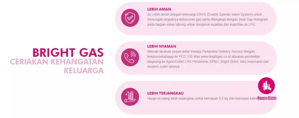 Fakta penarikan gas elpiji tabung biru 12 kg  © 2020 brilio.net