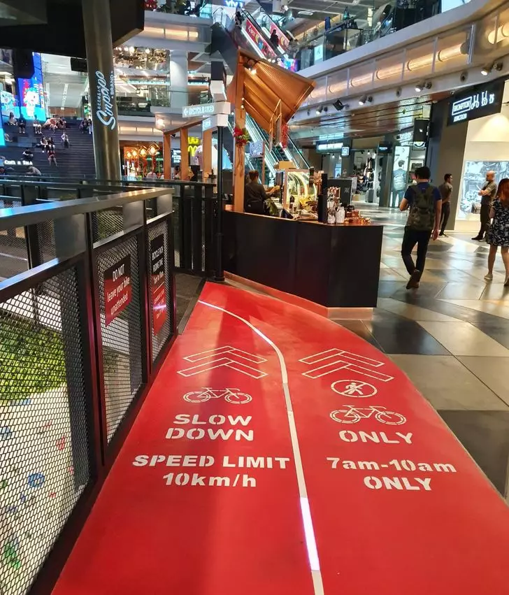 Potret fasilitas toko Berbagai sumber