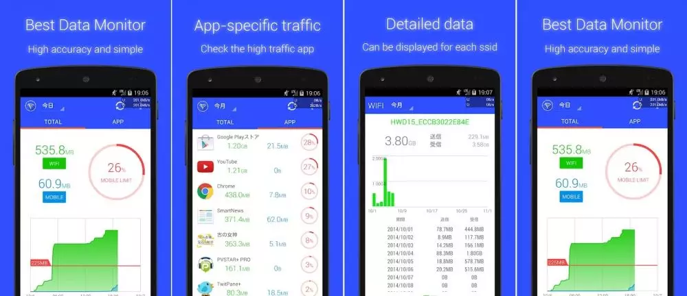 9 Aplikasi penghemat kuota internet © 2020 brilio.net 9 Aplikasi penghemat kuota internet © 2020 brilio.net