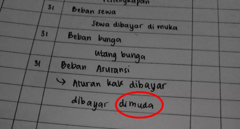 Typo lucu di tugas mahasiswa berbagai sumber Typo lucu di tugas mahasiswa berbagai sumber