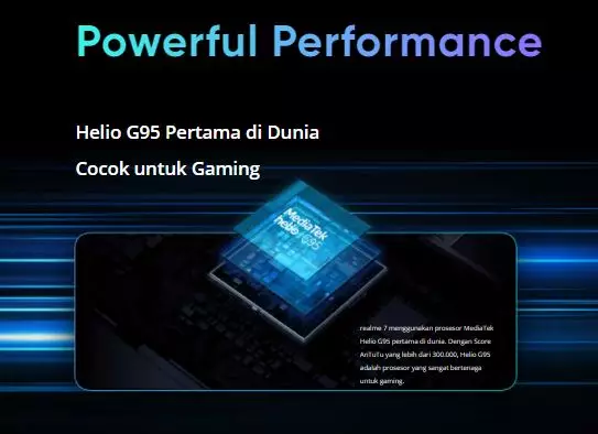 Spesifikasi Realme 7 © 2020 brilio.net