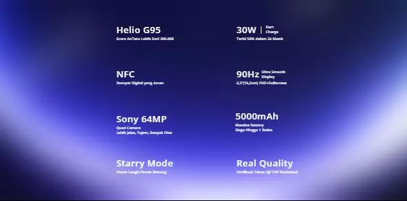 Spesifikasi Realme 7 © 2020 brilio.net